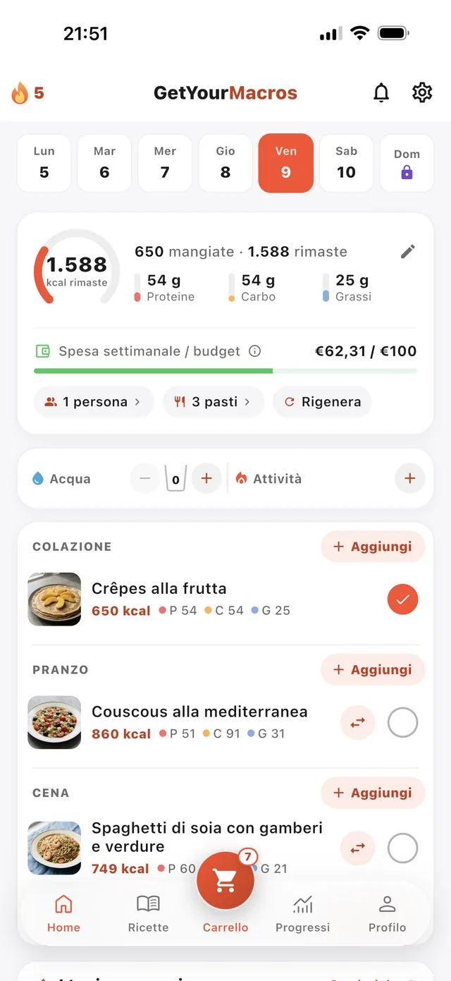 Home con le calorie registrate, gli indicatori di proteine, carboidrati e grassi e i pasti già segnati