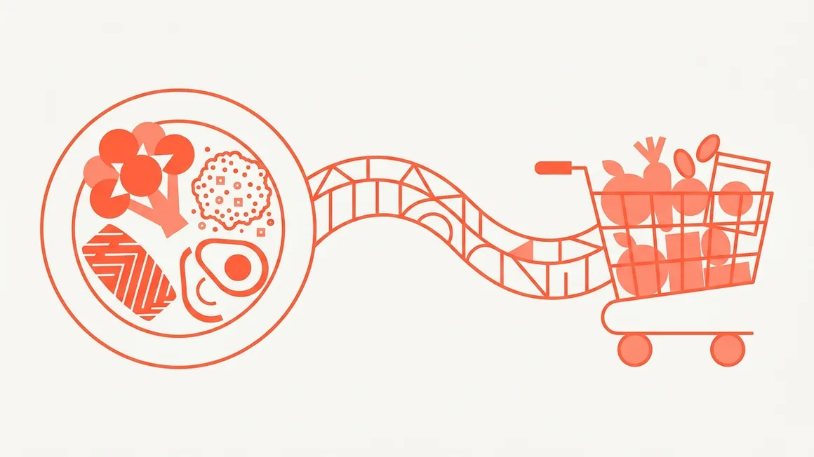 Illustrazione di un piatto sano collegato a un carrello della spesa tramite un ponte.