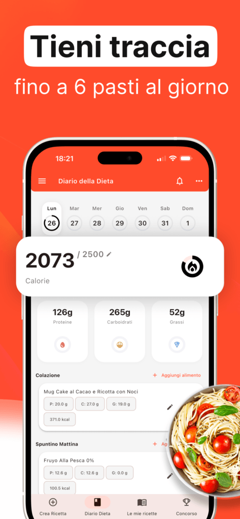 GetYourMacros - Diario alimentare per tracciare fino a 6 pasti al giorno