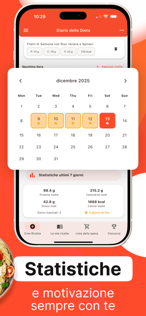 GetYoutMacros: Statistiche approfondite sulla tua dietta